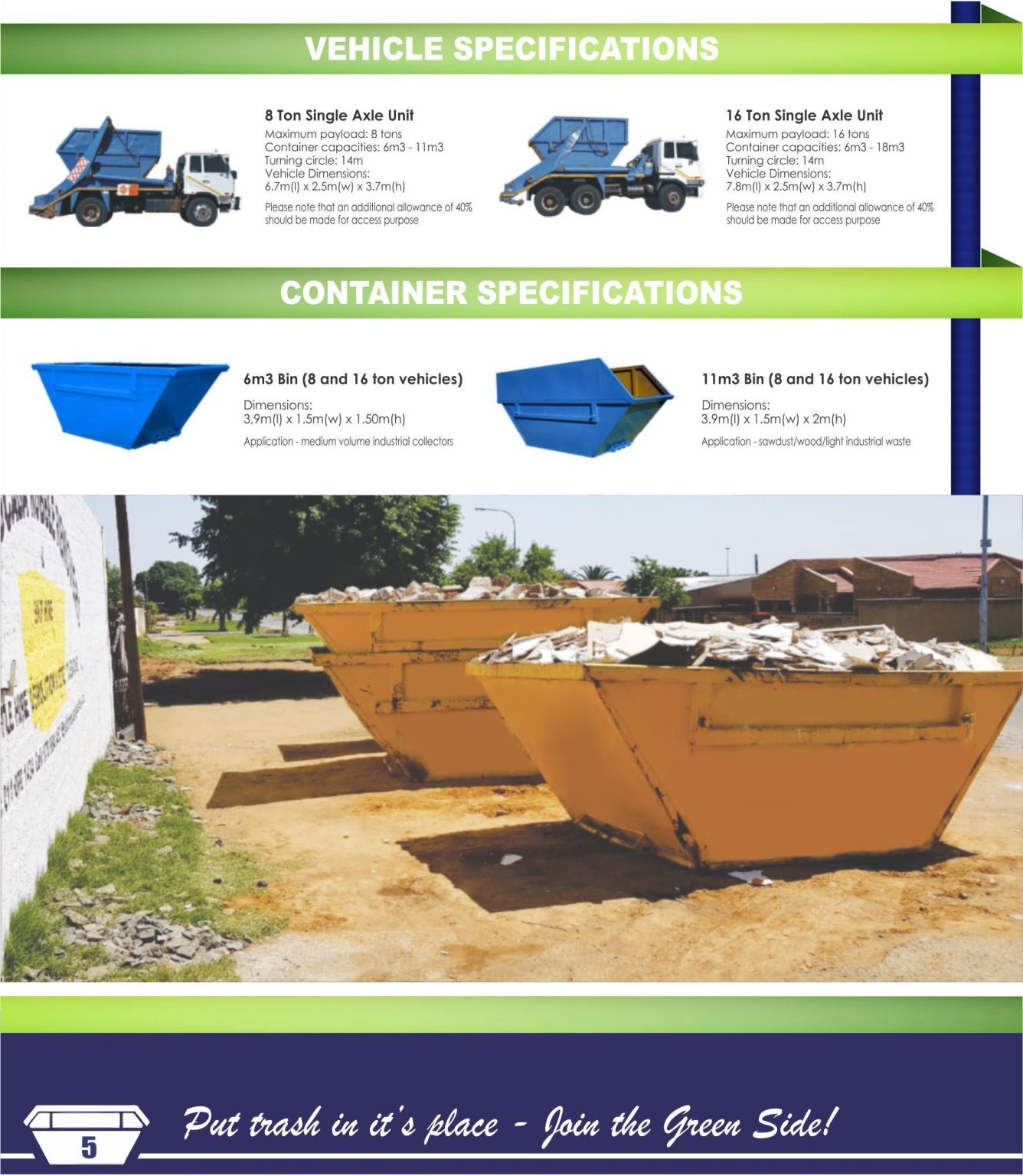 cube attain size chart