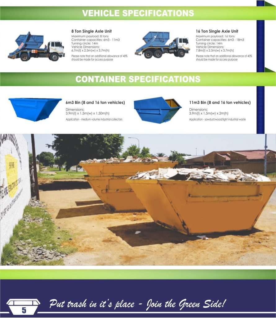 cube attain size chart